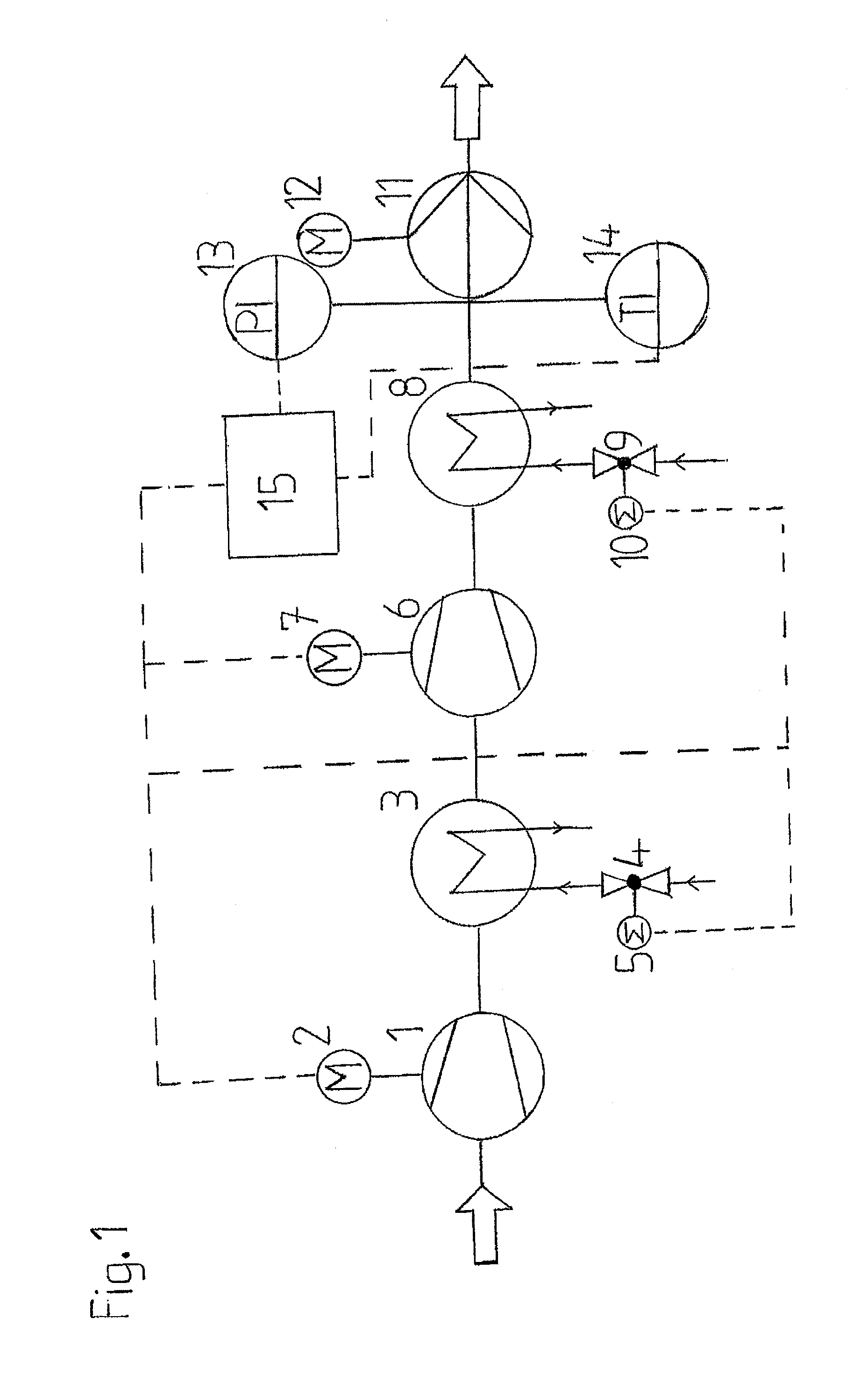 Method for Delivering Fluids Using a Centrifugal Pump