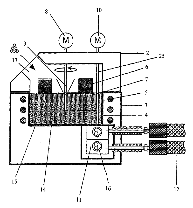 Device for fusing hotmelt glue for products in the tobacco processing industry