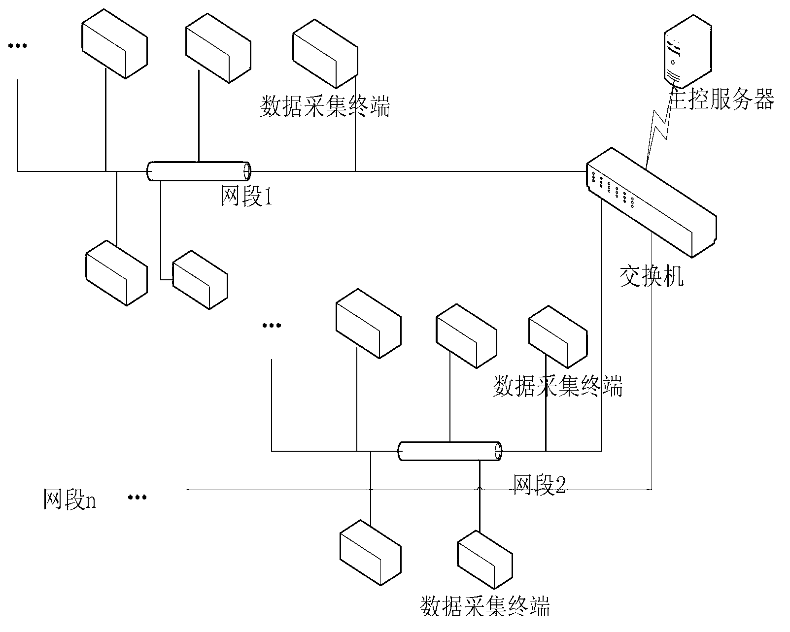 Welding process information acquisition and quality monitoring device and method based on Ethernet