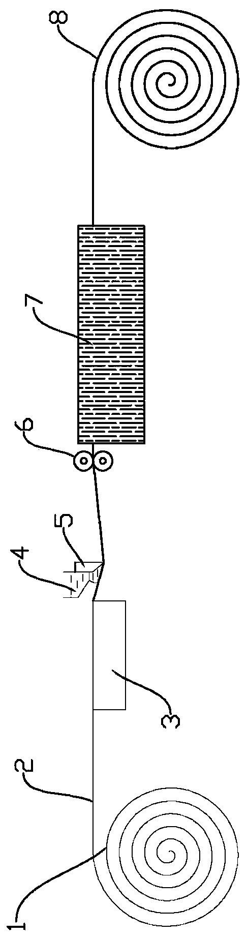 Composite high-polymer coated fabric and preparation method thereof