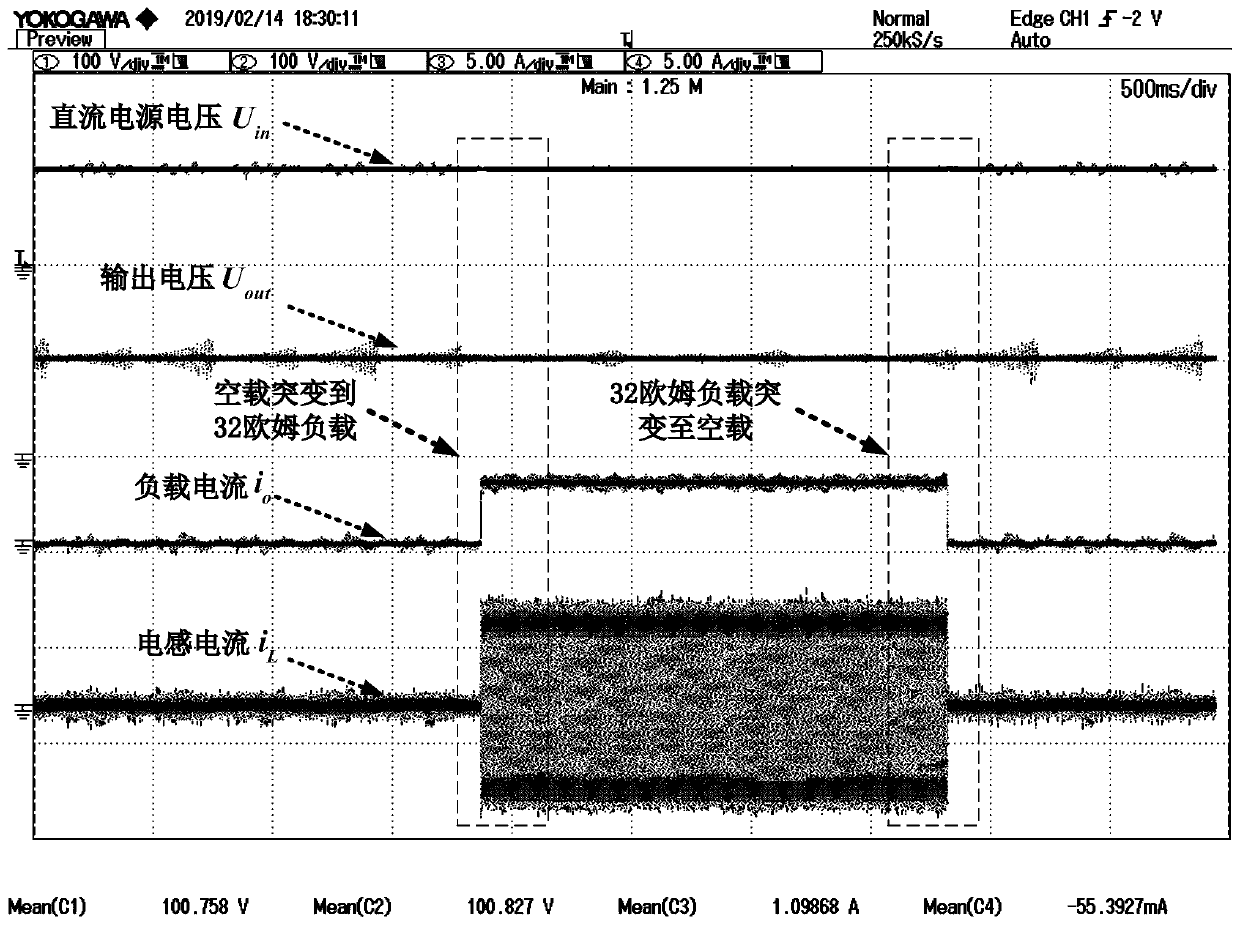 Dual-active bridge DC converter direct power control method based on energy closed loop