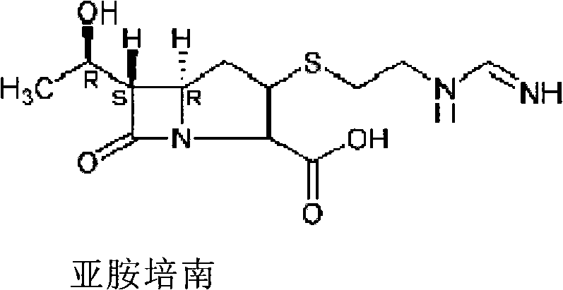 Medicine composition of imipenem-cilastatin-tazobactam