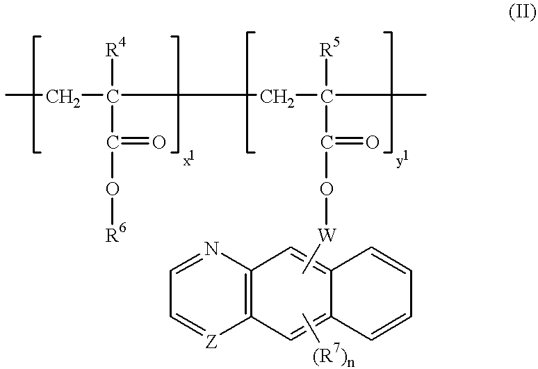 High conformality antireflective coating compositions