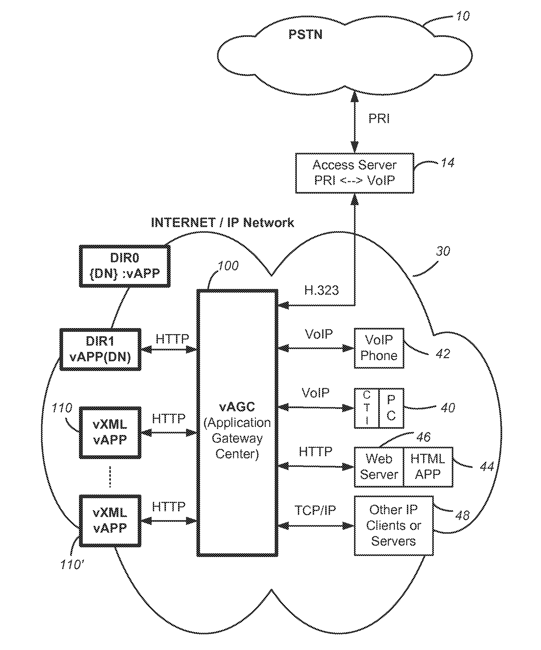 System and method for dynamic telephony resource allocation between premise and hosted facilities