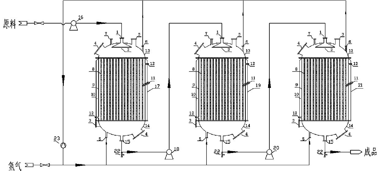 A kind of method for producing methyl hexahydrophthalic anhydride by continuous hydrogenation