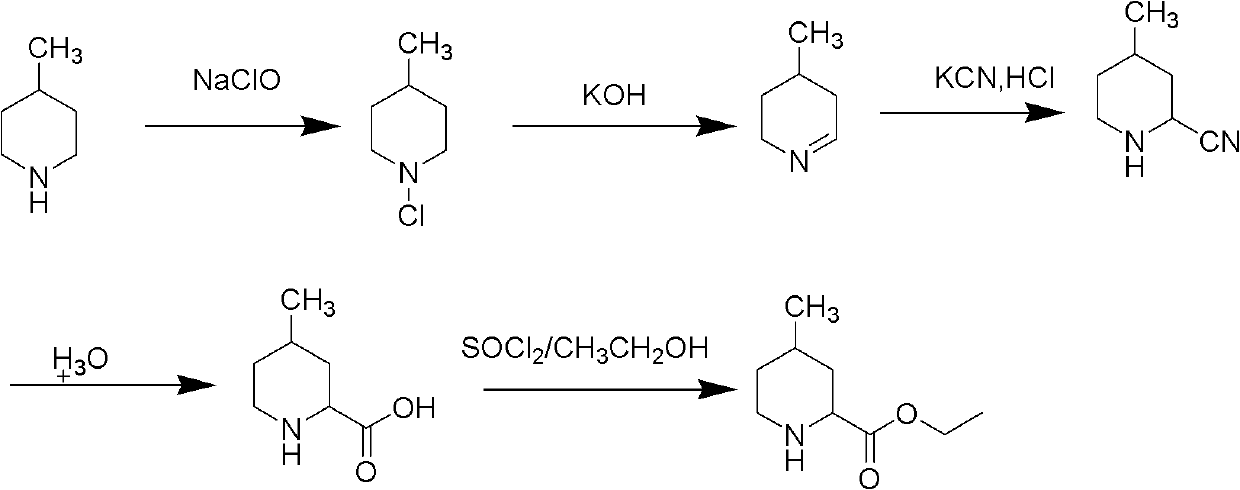 Method for preparing 4-methylpiperidine-2-carboxylate hydrochloride