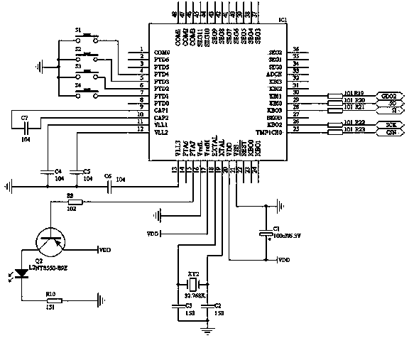 Radio frequency (RF) communication device and control method, remote controller, controlled device and household appliance