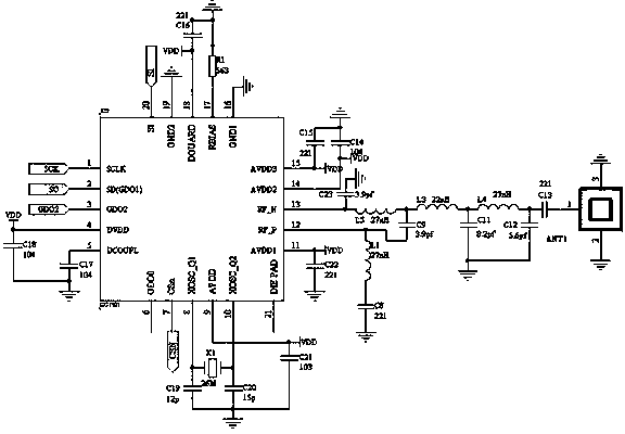 Radio frequency (RF) communication device and control method, remote controller, controlled device and household appliance