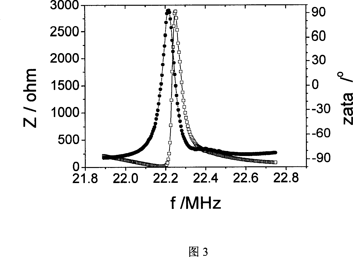 High-dielectric constant lead-free piezoelectric ceramic composition and its use