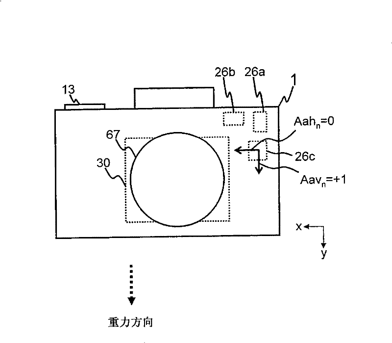 Photographic apparatus