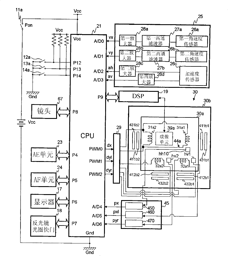 Photographic apparatus