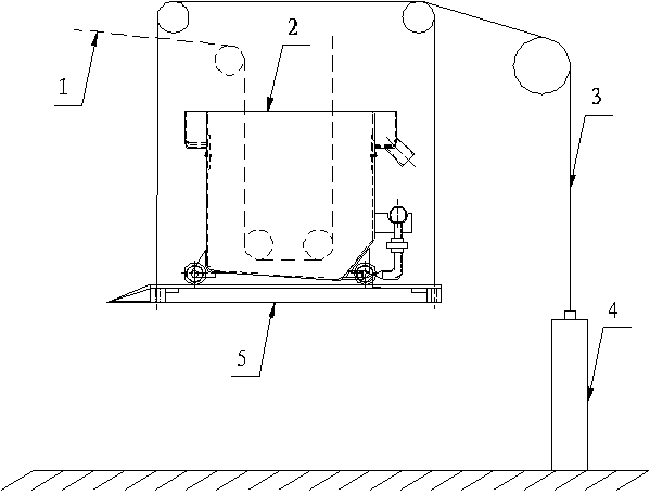 Copper-clad plate glass cloth gluing apparatus