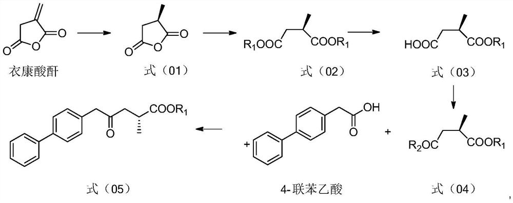 Preparation method and application of sacubitril intermediate