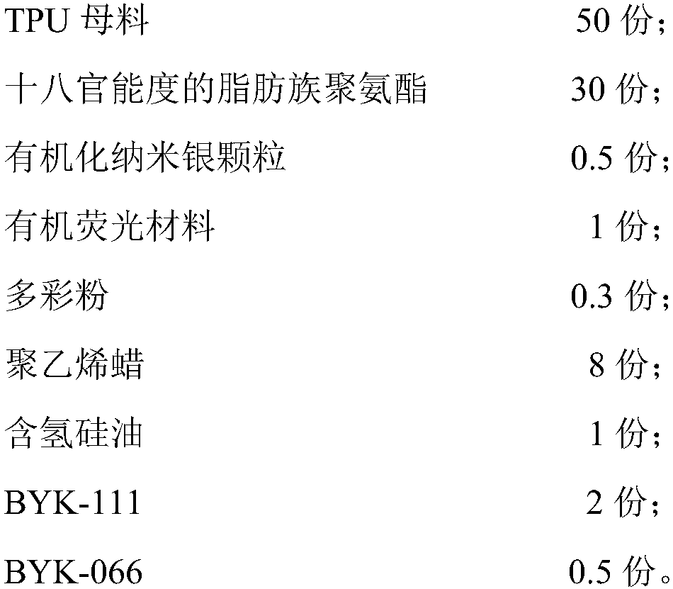 TPU (thermoplastic polyurethane) master batch and preparation method thereof