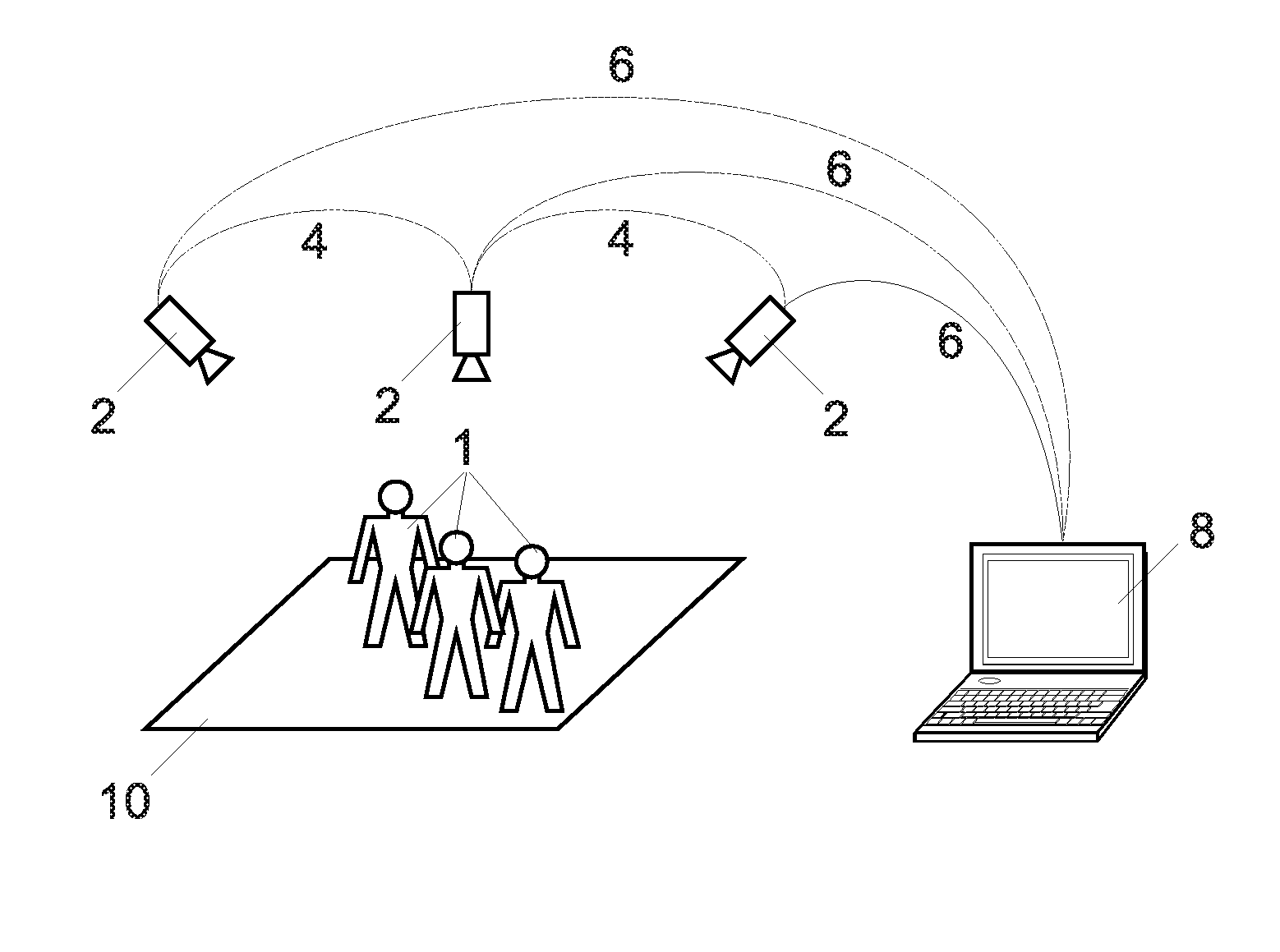 Method and system for automatic objects localization