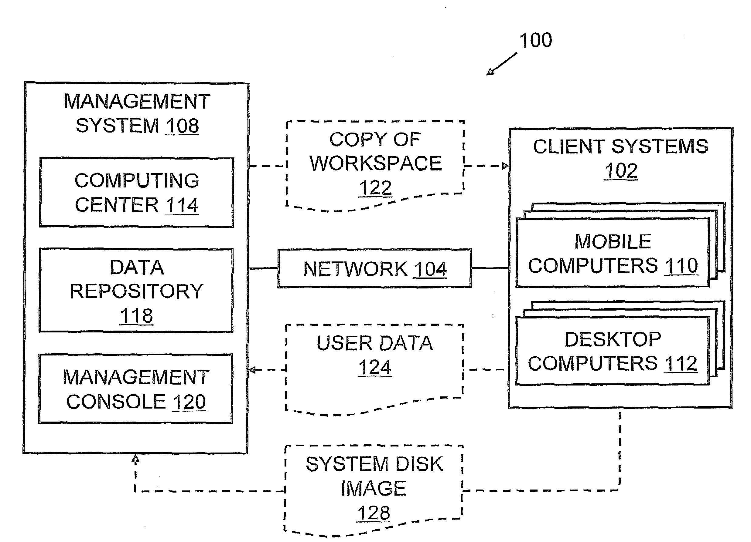 Backup to Provide Hardware Agnostic Access to a Virtual Workspace Using Multiple Virtualization Dimensions