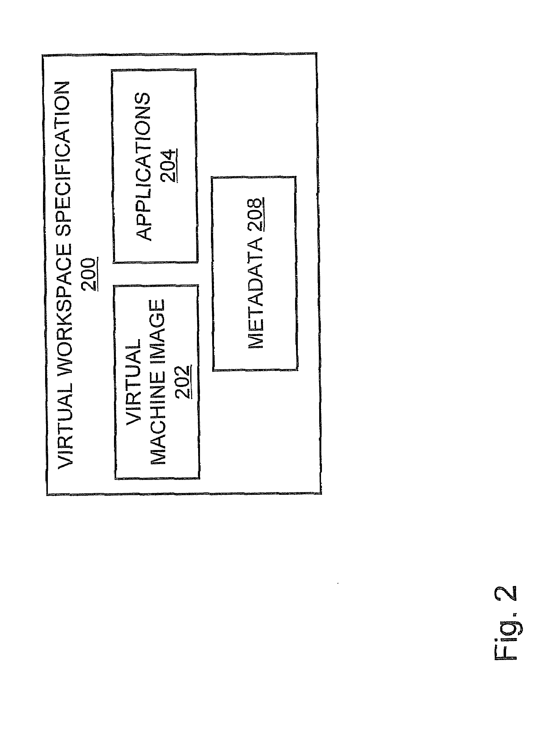 Backup to Provide Hardware Agnostic Access to a Virtual Workspace Using Multiple Virtualization Dimensions