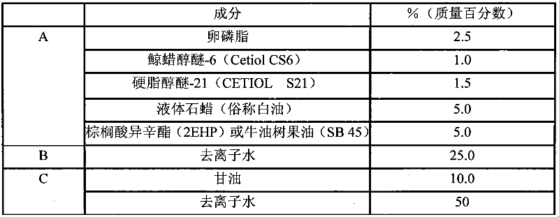 Microemulsion composition and preparation method thereof