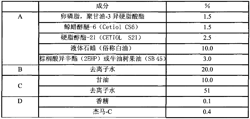 Microemulsion composition and preparation method thereof