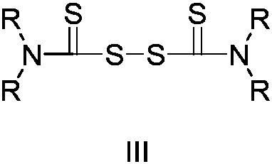 Green synthesizing method for thiuram rubber vulcanizing accelerant