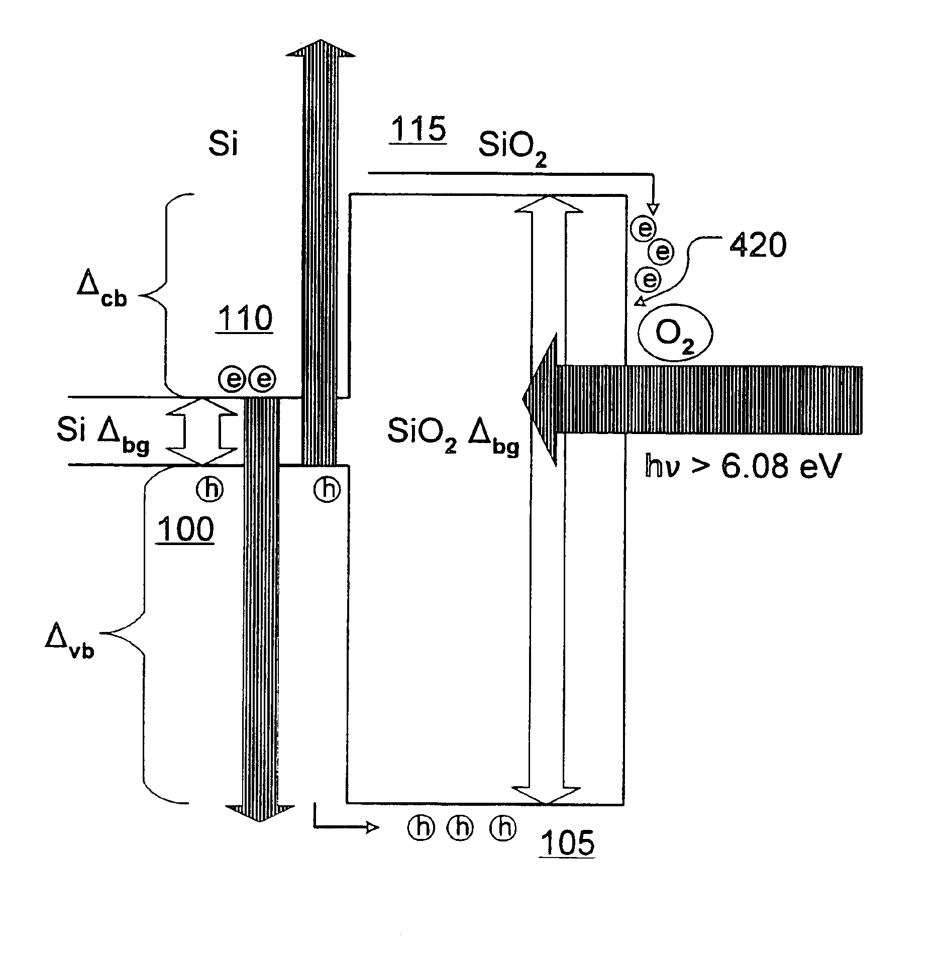 Contactless optical probe for use in semiconductor processing metrology