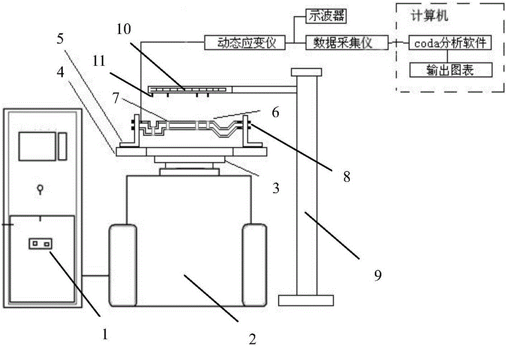 Aeroengine pipeline vibration testing device and method