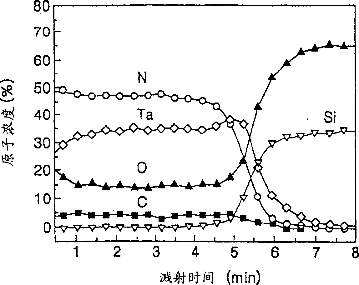 Dual work function metal gate structure and related method of manufacture