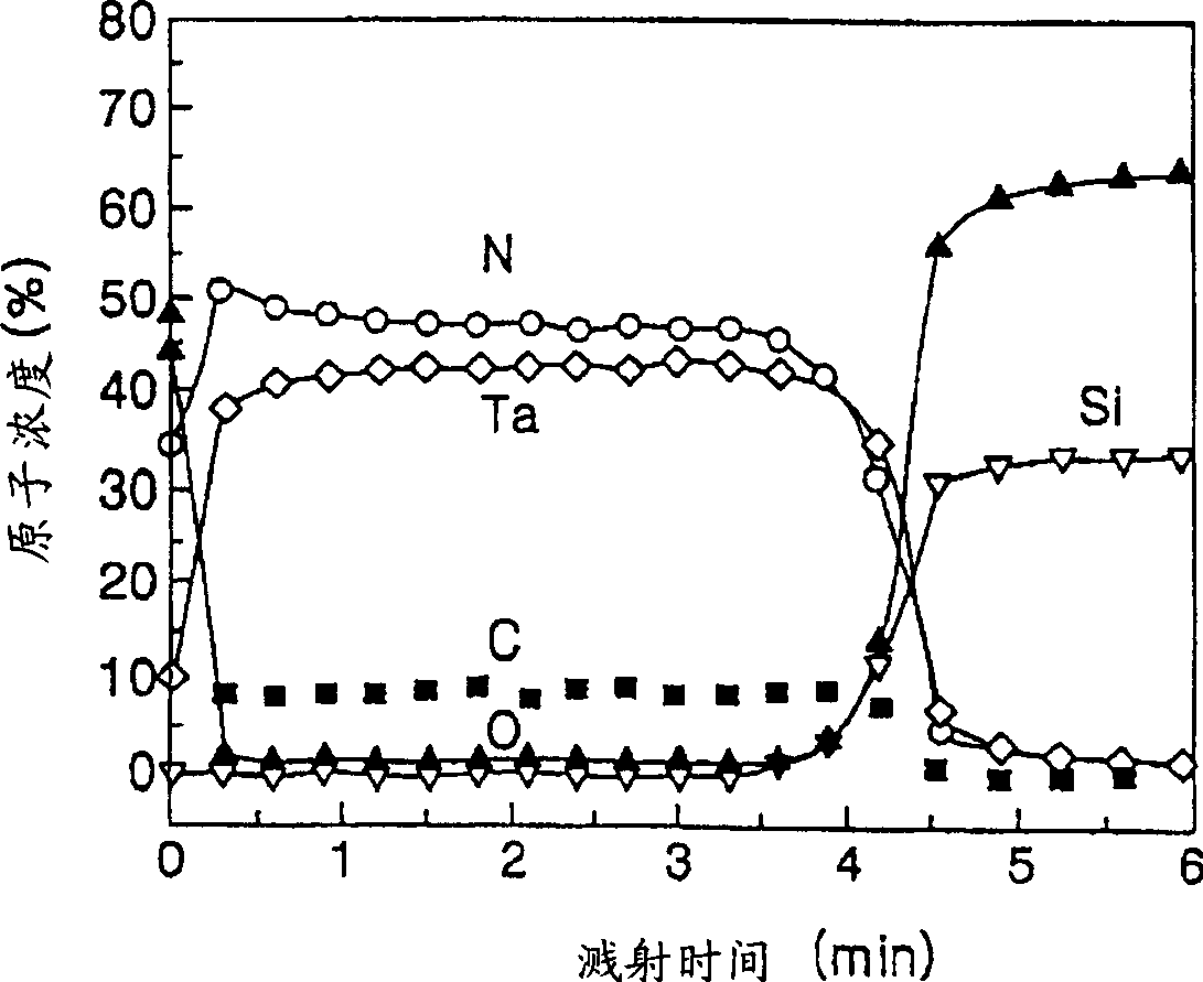 Dual work function metal gate structure and related method of manufacture