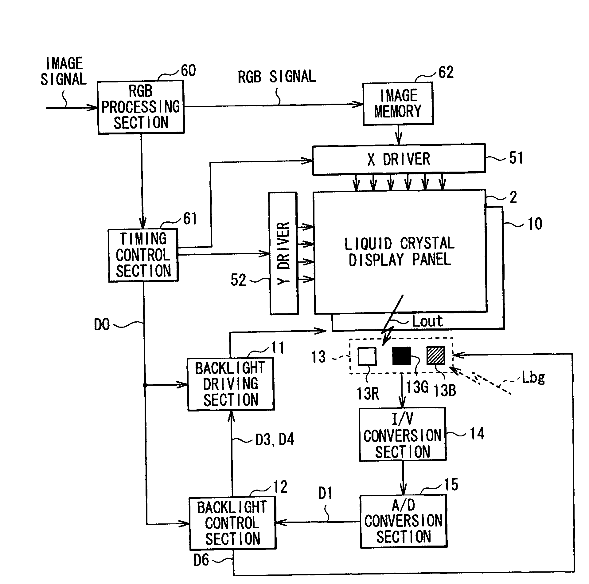 Light source system