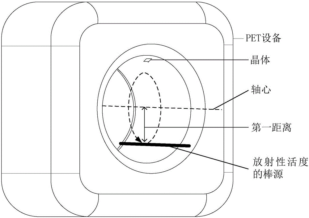 Method and apparatus for determining ideal single-lifting counting rate