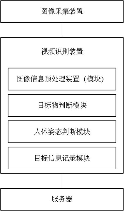 Visual identification system, industrial production line and industrial production system