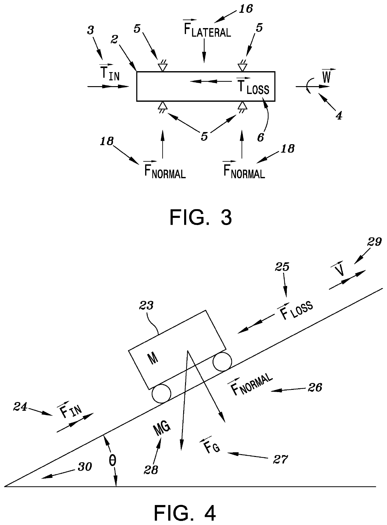 Speed driven method for calculating torque, power and energy efficiency in the control, health assessment and maintenance of rotating equipment and turbo machinery