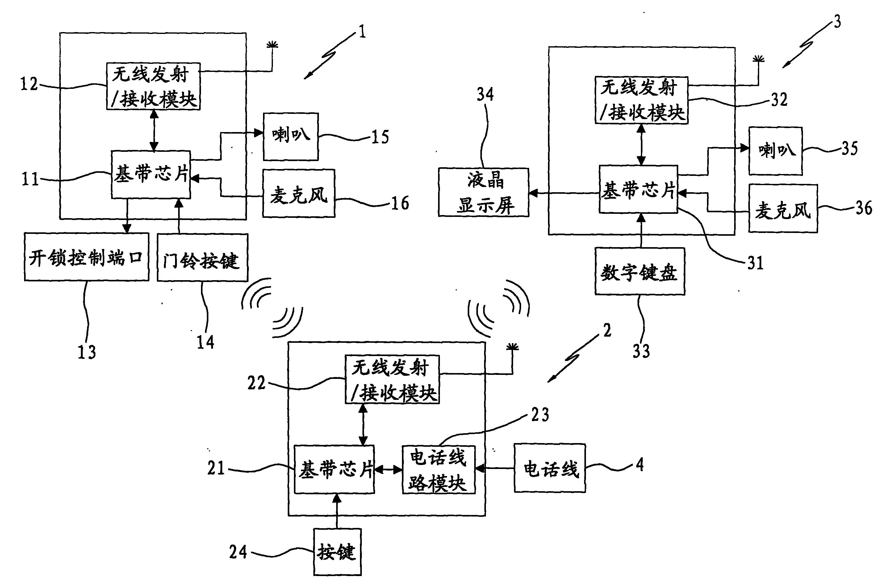 Doorbell intercom system