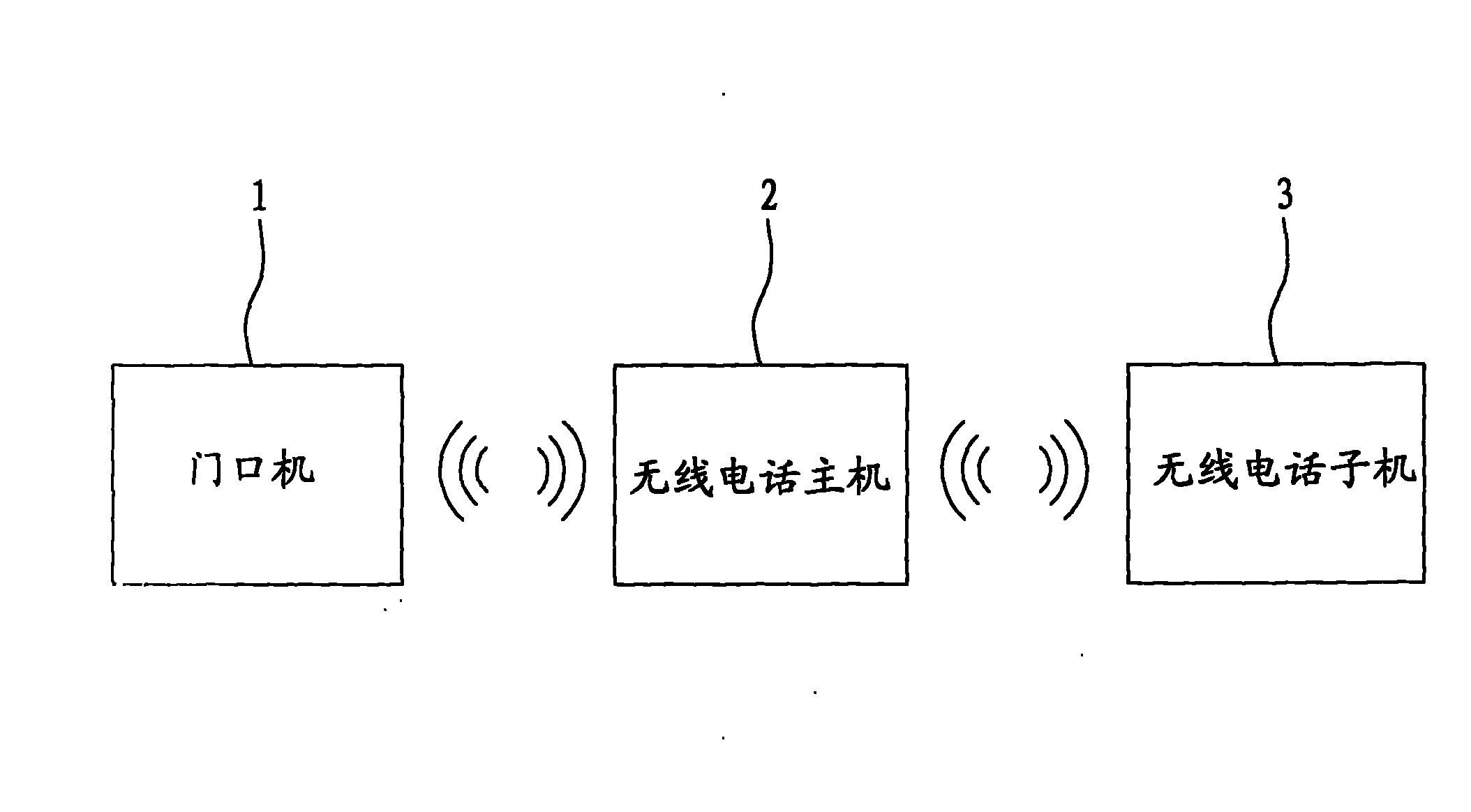 Doorbell intercom system