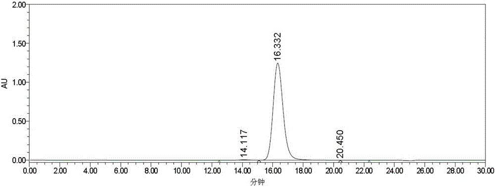 Purification method of recombinant human vascular endothelial growth factor receptor-antibody fusion protein