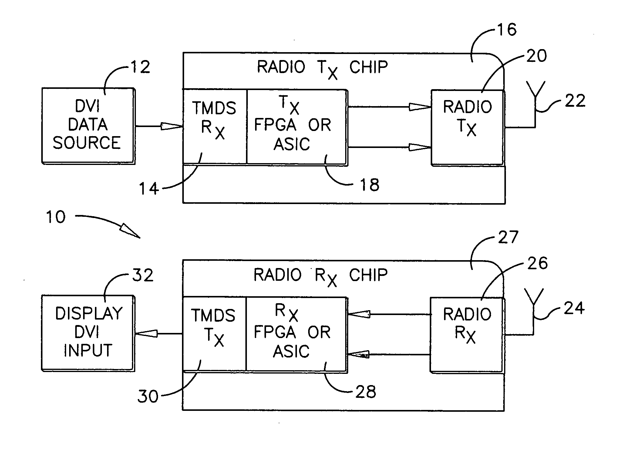 Method and system for wireless digital multimedia transmission