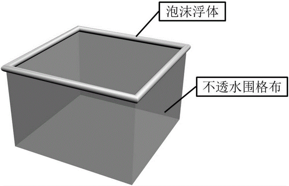 In situ enclosure-type large-scale farming method for cladocerans in freshwater lake