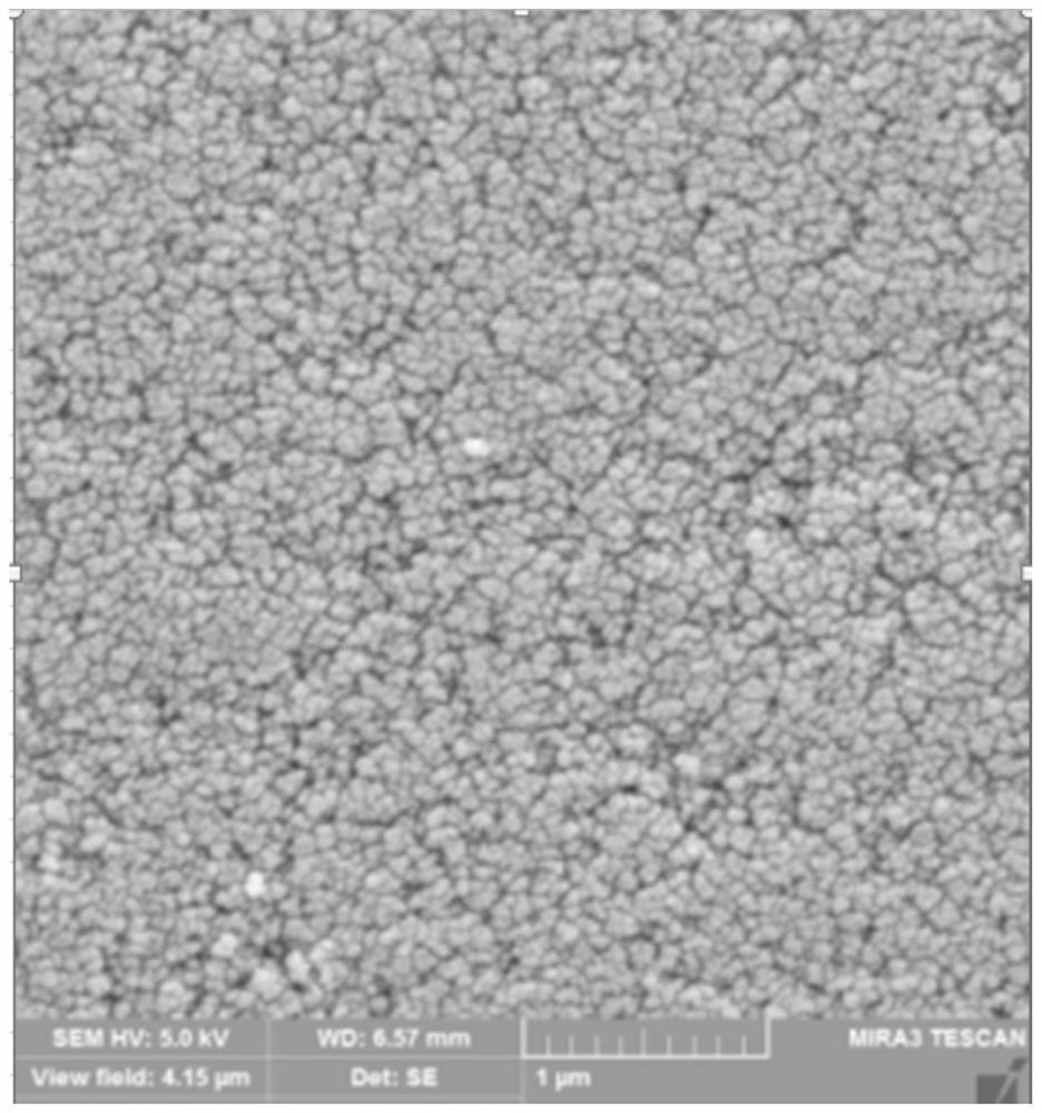 Glass ceramic with transmittance close to that of glass precursor and preparation method of glass ceramic