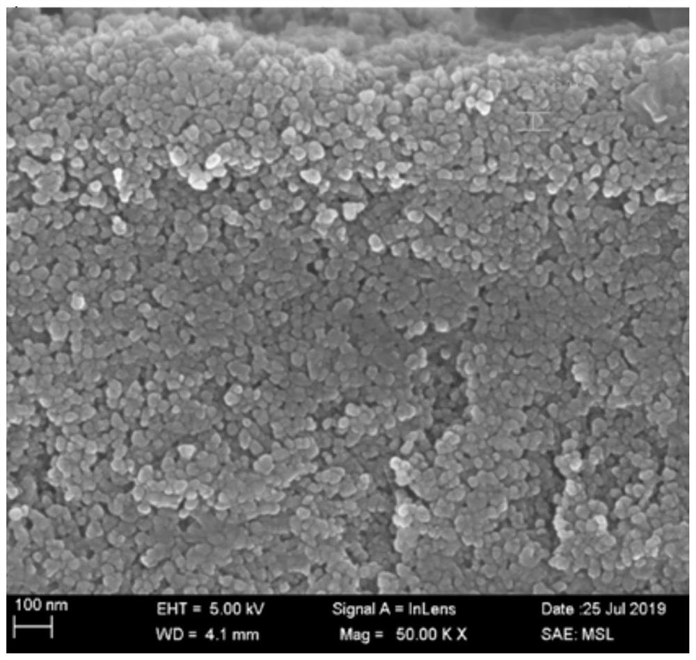 Glass ceramic with transmittance close to that of glass precursor and preparation method of glass ceramic