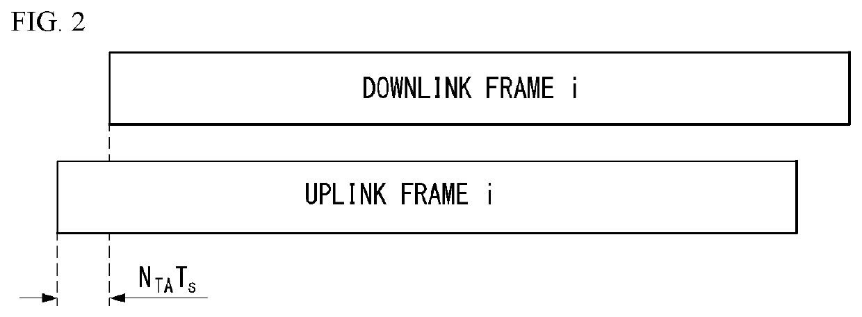 Method for transmitting and receiving reference signal in wireless communication system and apparatus for the same