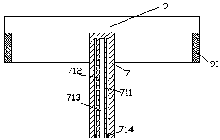 A sunshade device