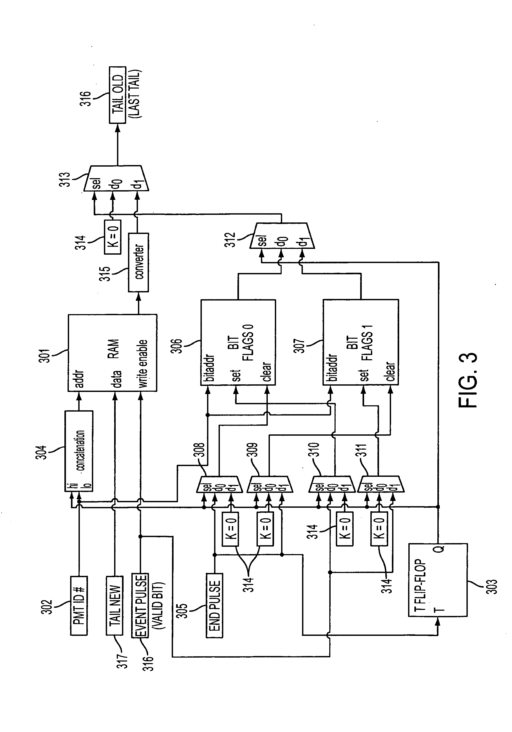 Pipeline processing of pulse pile-up correction in a nuclear medicine imaging system