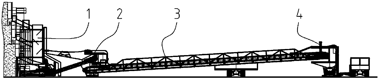 Strip mine continuous mining system