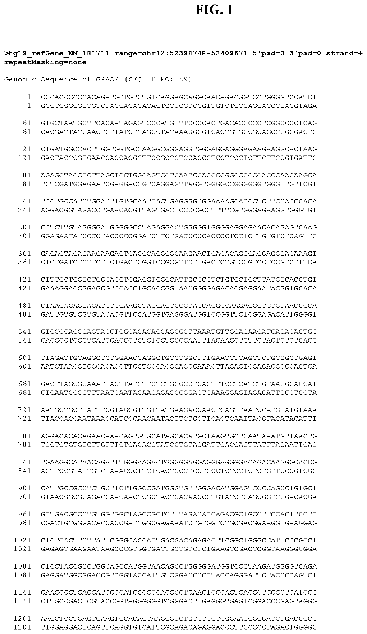 Diagnostic gene marker panel for colorectal cancer