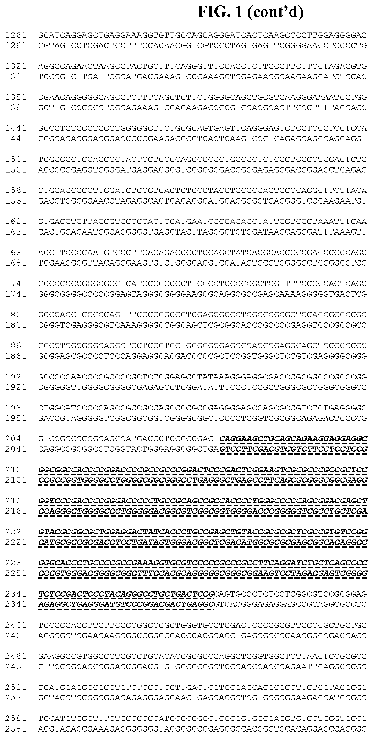 Diagnostic gene marker panel for colorectal cancer