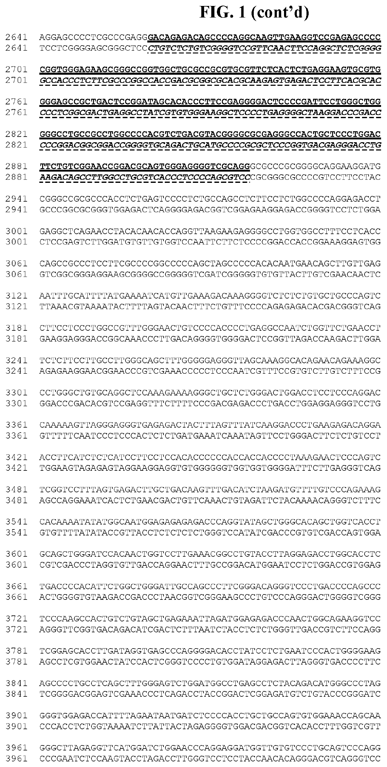 Diagnostic gene marker panel for colorectal cancer