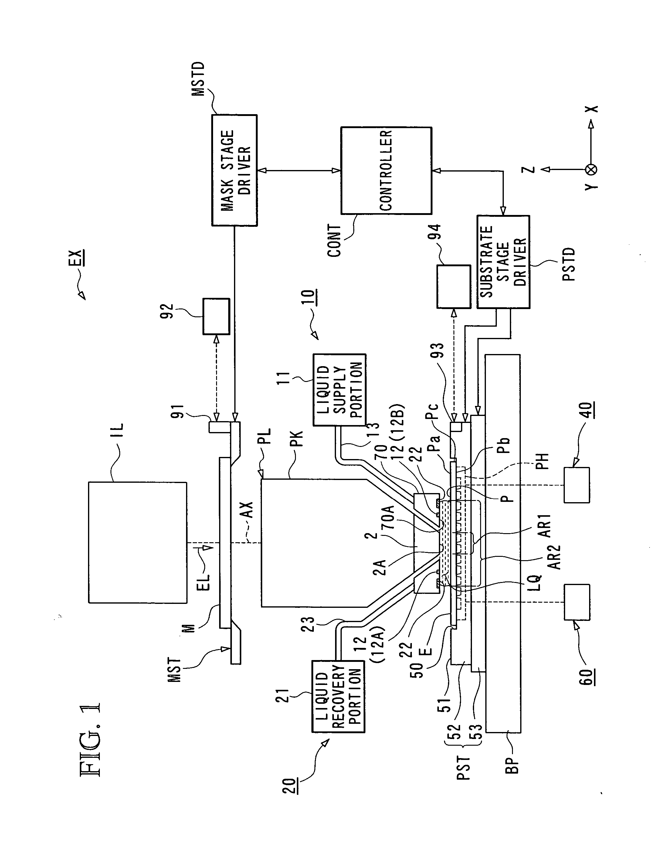 Exposure Apparatus and Device Manufacturing Method