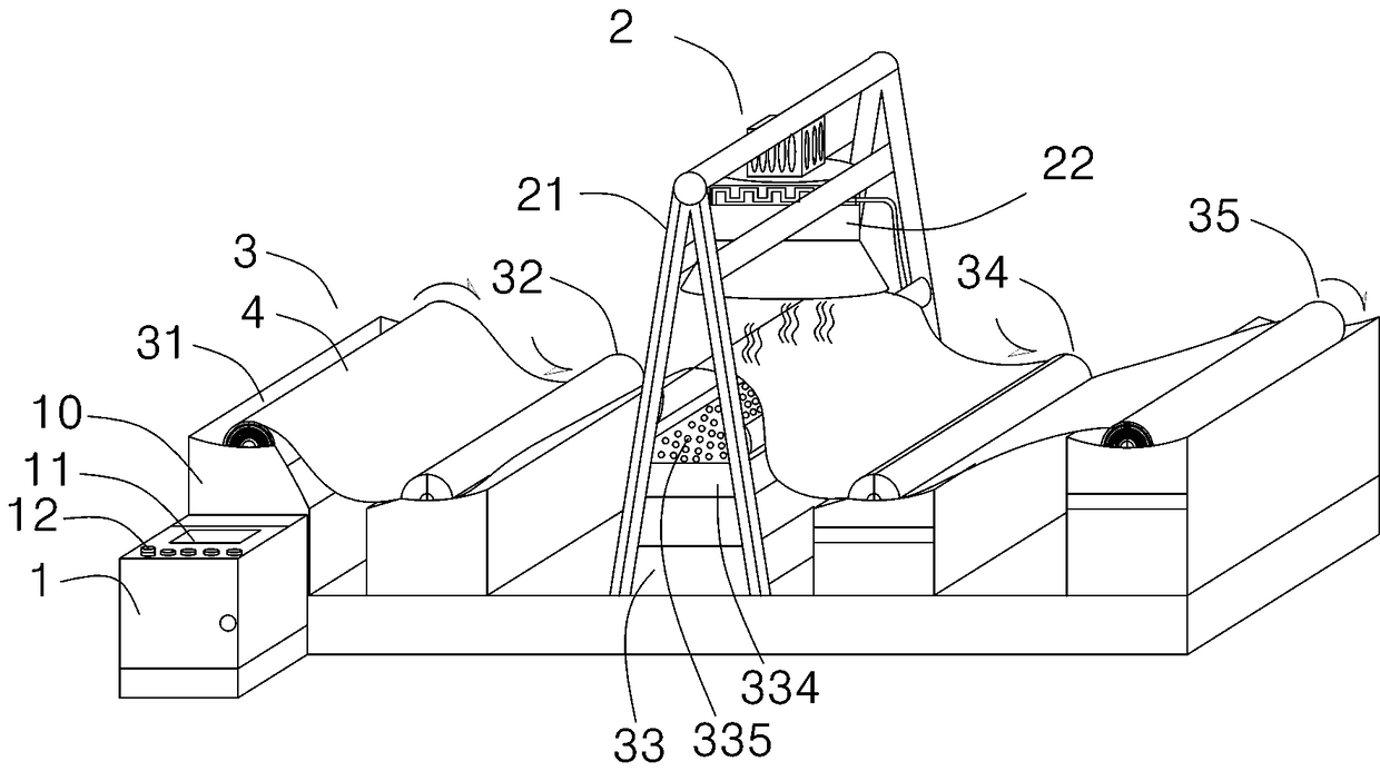 Fabric sterilization drying control system and control method thereof