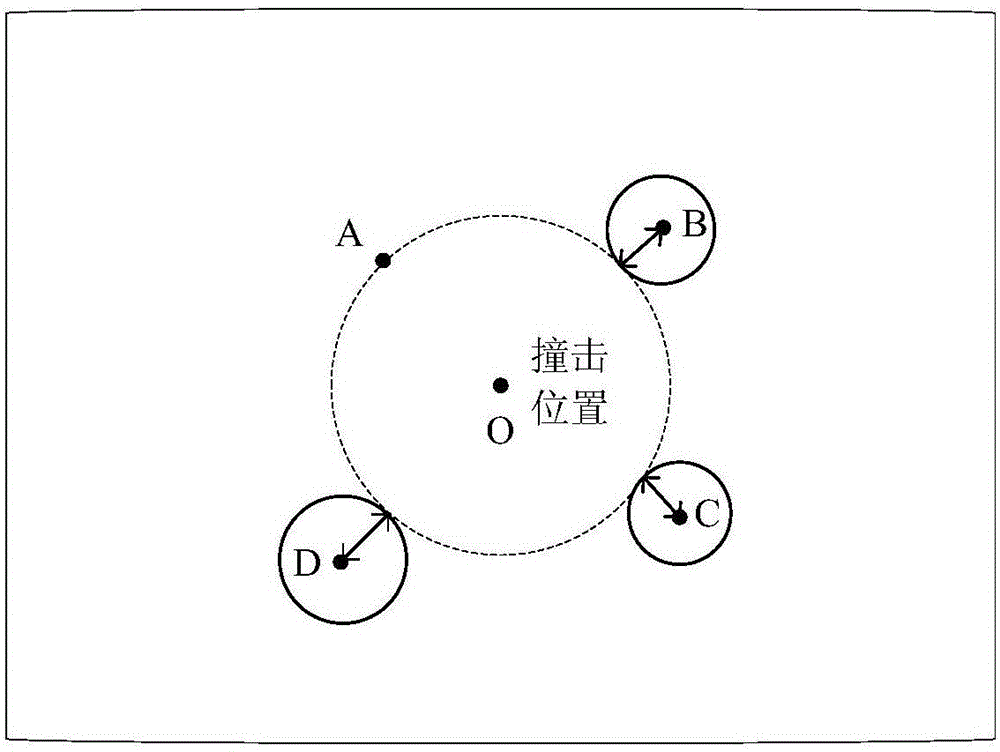 Positioning system and method of spacecraft subjected to space junk collision