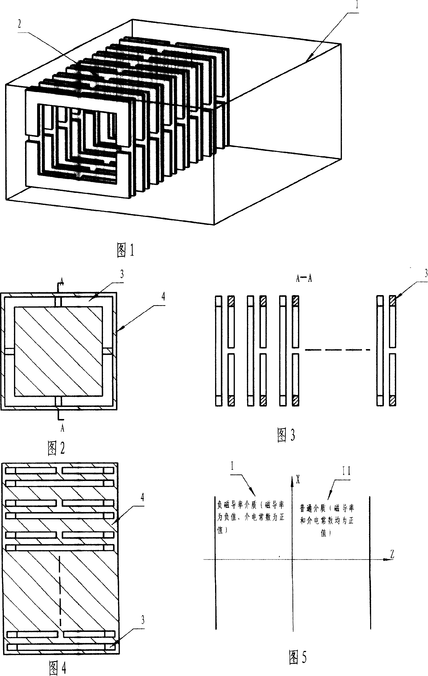 Super-small resonant cavity